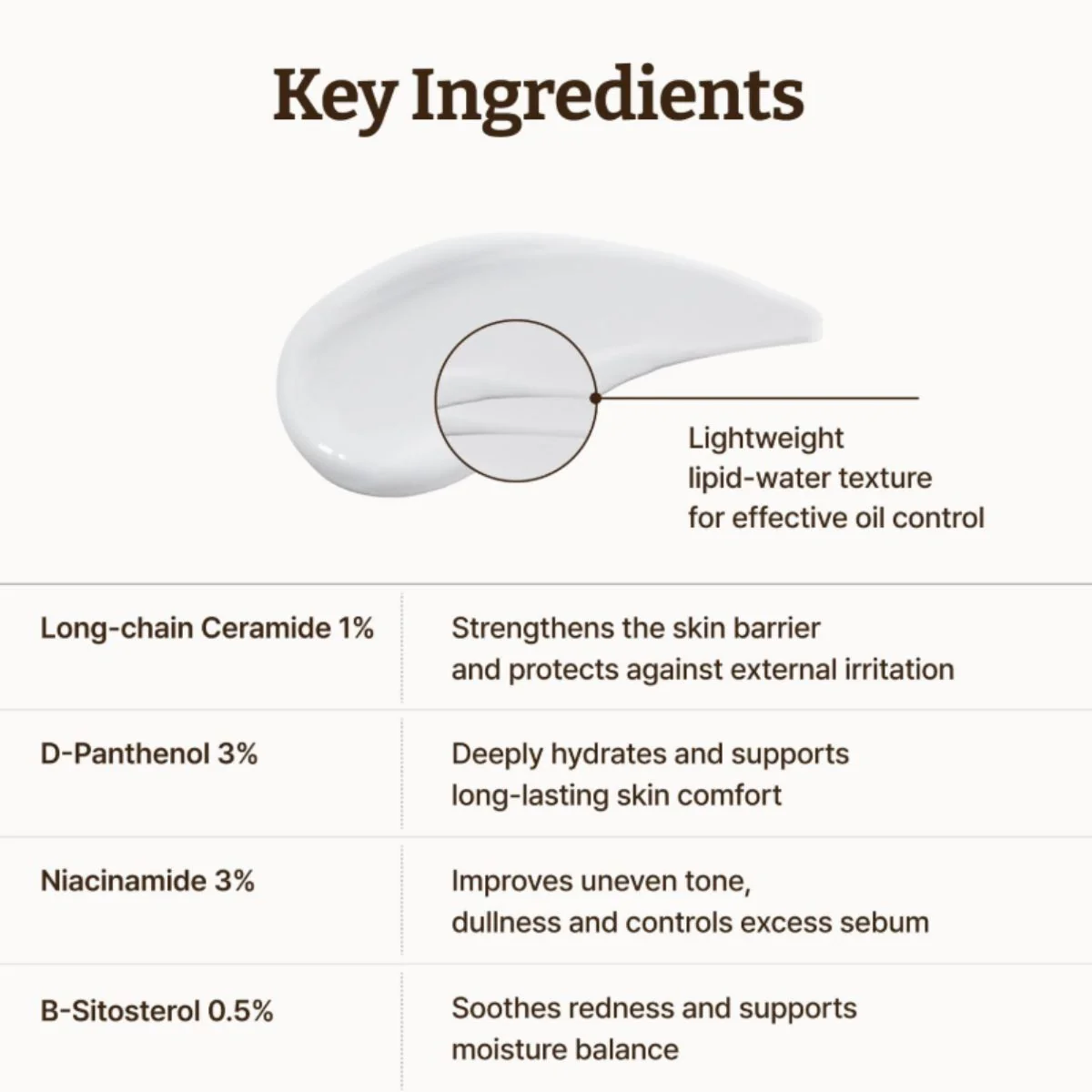 Advanced LC-Ceramide Barrier Cream 50mL - Image 3