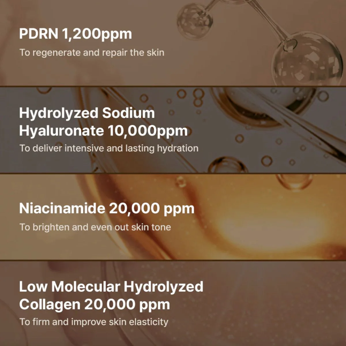 Advanced PDRN Rejuvenating Cream 20g - Image 4