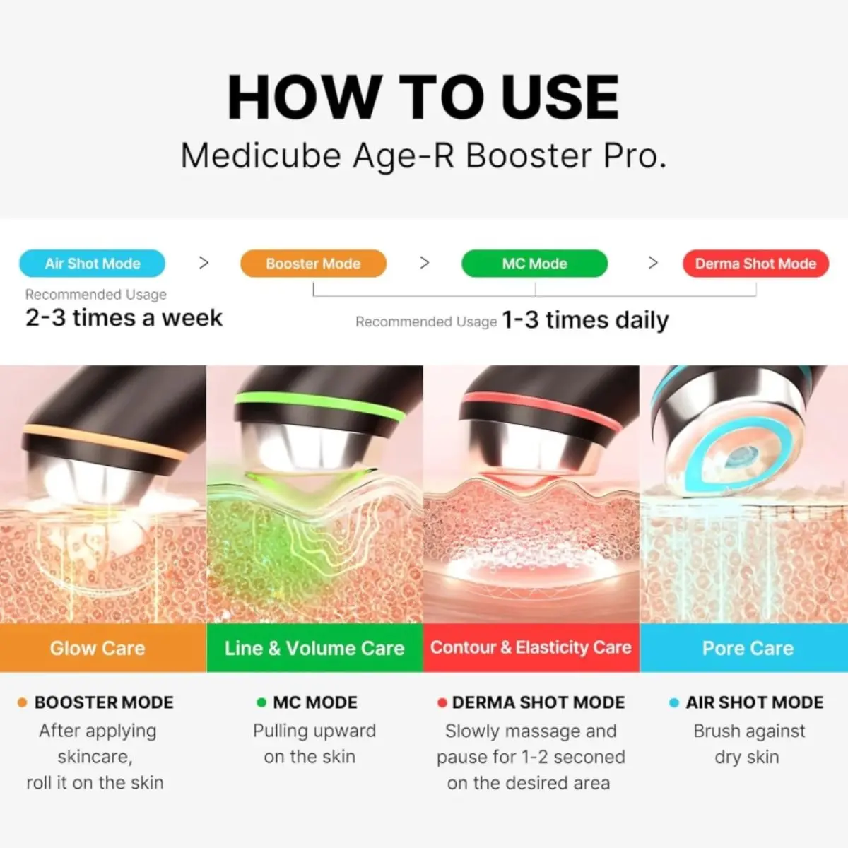 Age-R Booster Pro EX - Image 4
