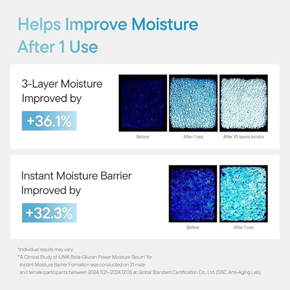 Beta Glucan Power Moisture Serum 50mL - Image 3