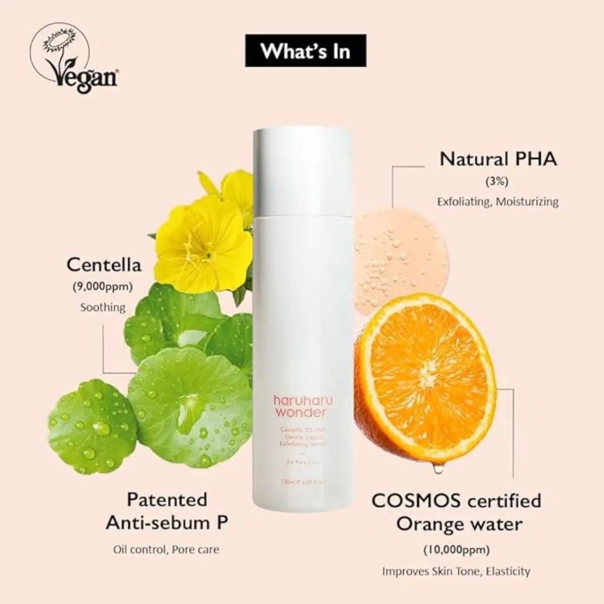 Centella 3% PHA Gentle Liquid Exfoliating Serum 120mL - Image 2