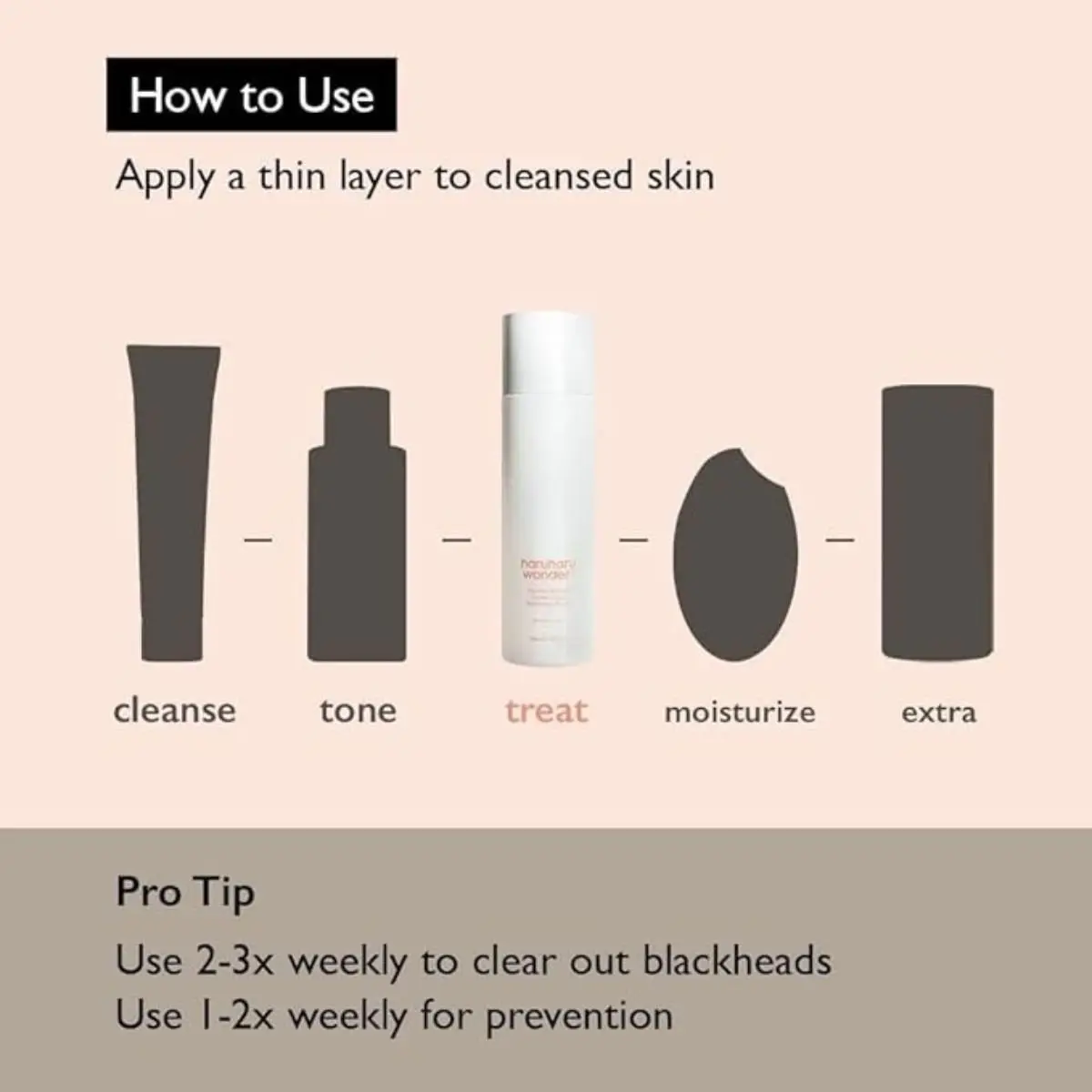 Centella 3% PHA Gentle Liquid Exfoliating Serum 120mL - Image 5