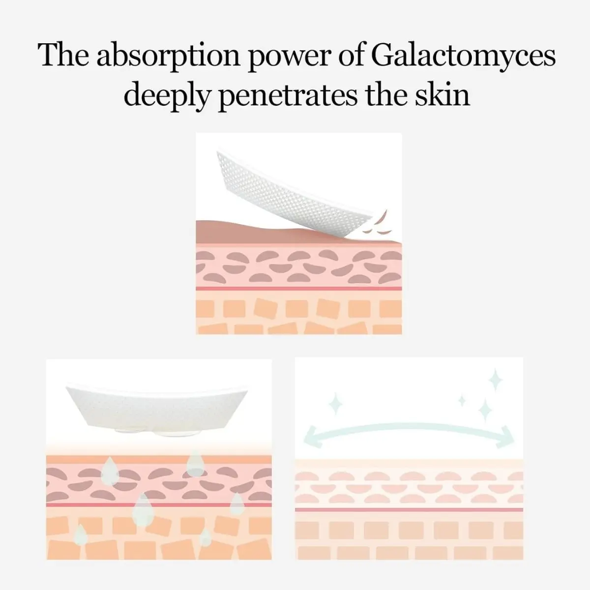 Galactomyces Toner Pad - Image 5