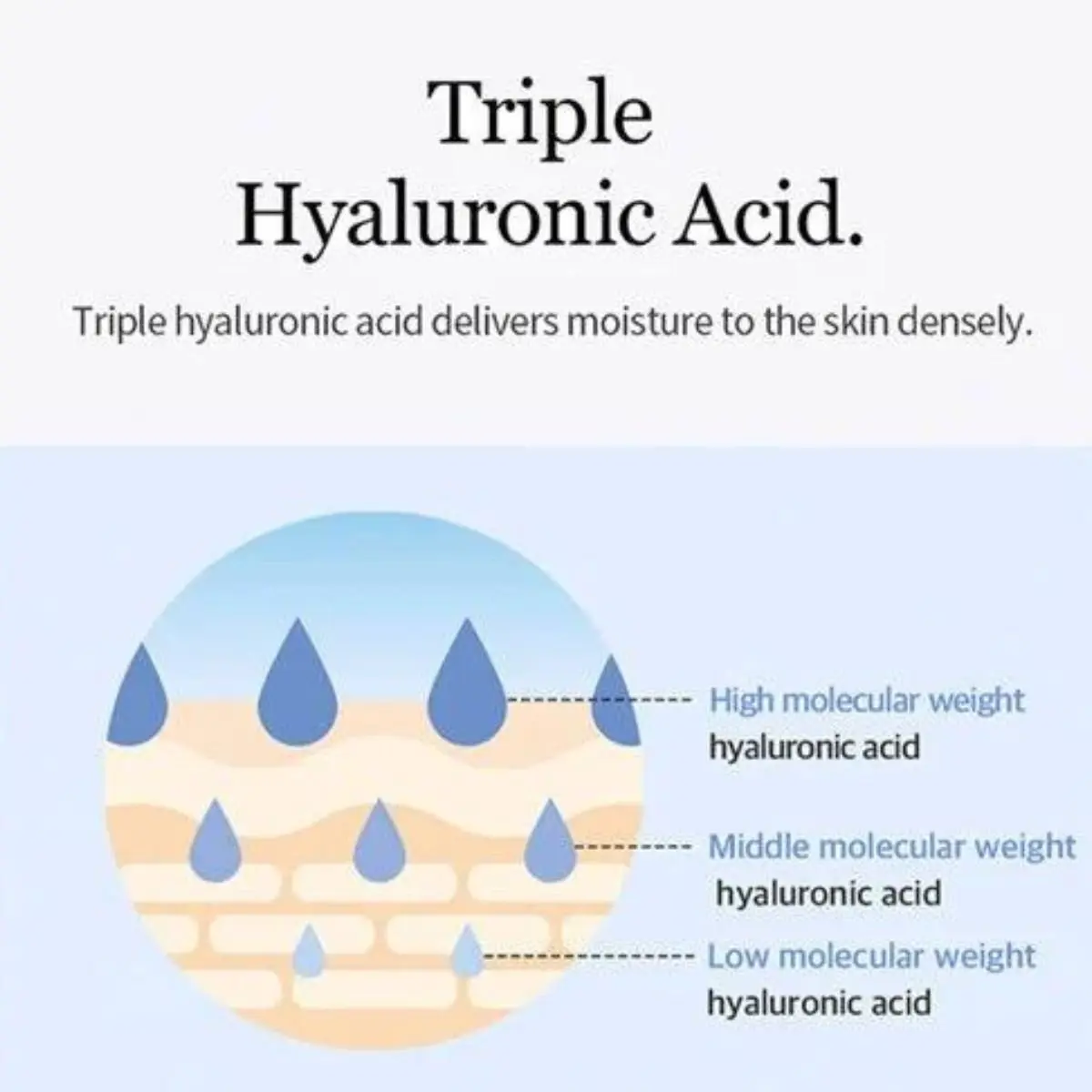 Glacier Water Hyaluronic Acid Serum 300mL - Image 3