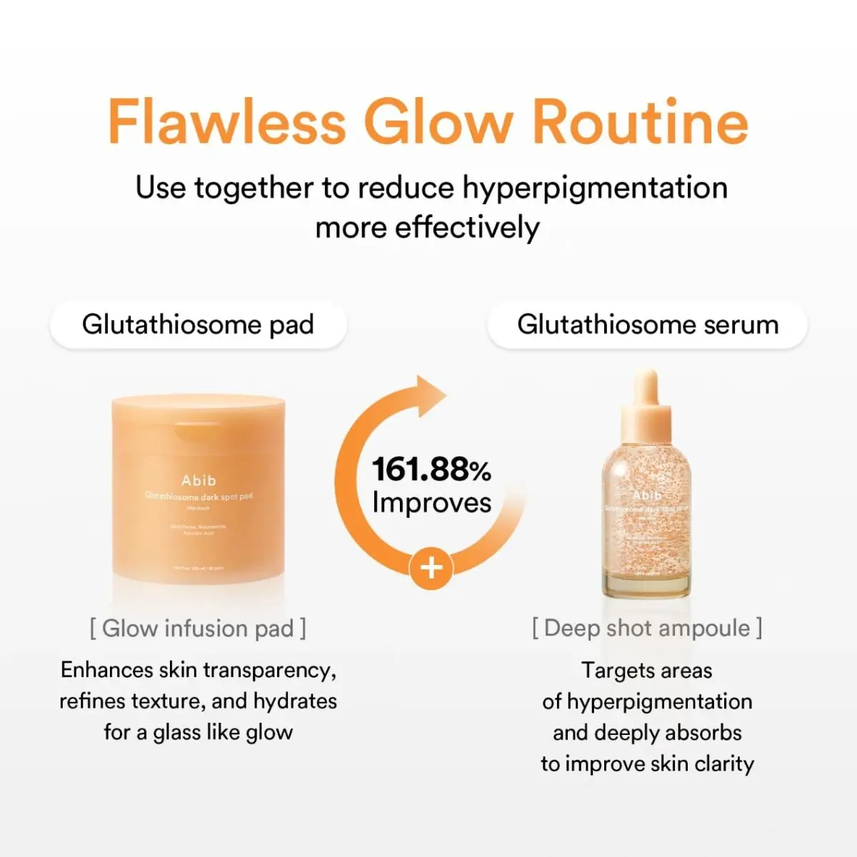 Glutathiosome Dark Spot Pad Vita Touch 60pads - Image 10