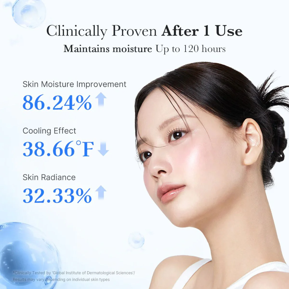 Hyaluronic Moisturizing Capsule Cream 55g - Image 5