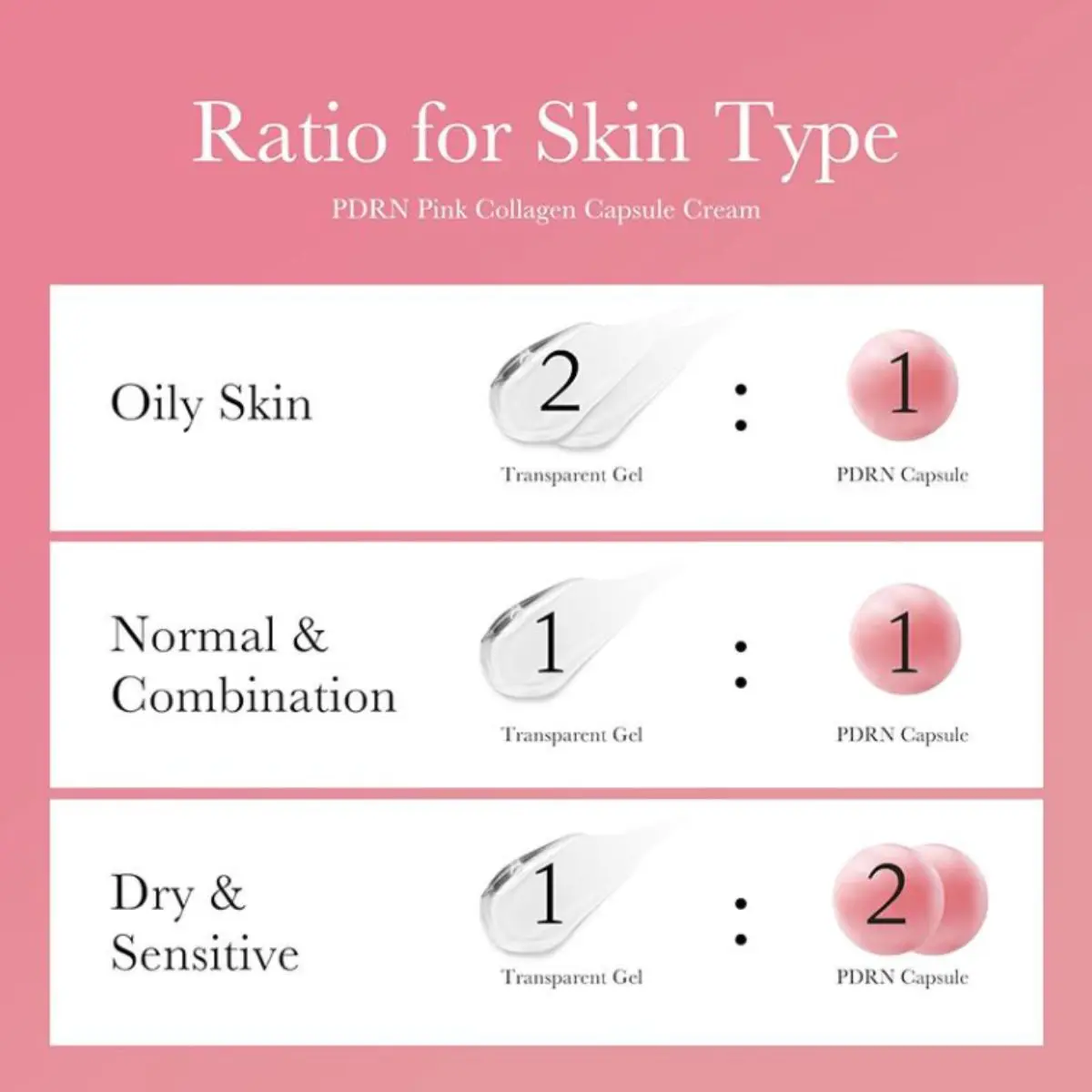 PDRN Pink Collagen Capsule Cream 55g - Image 6