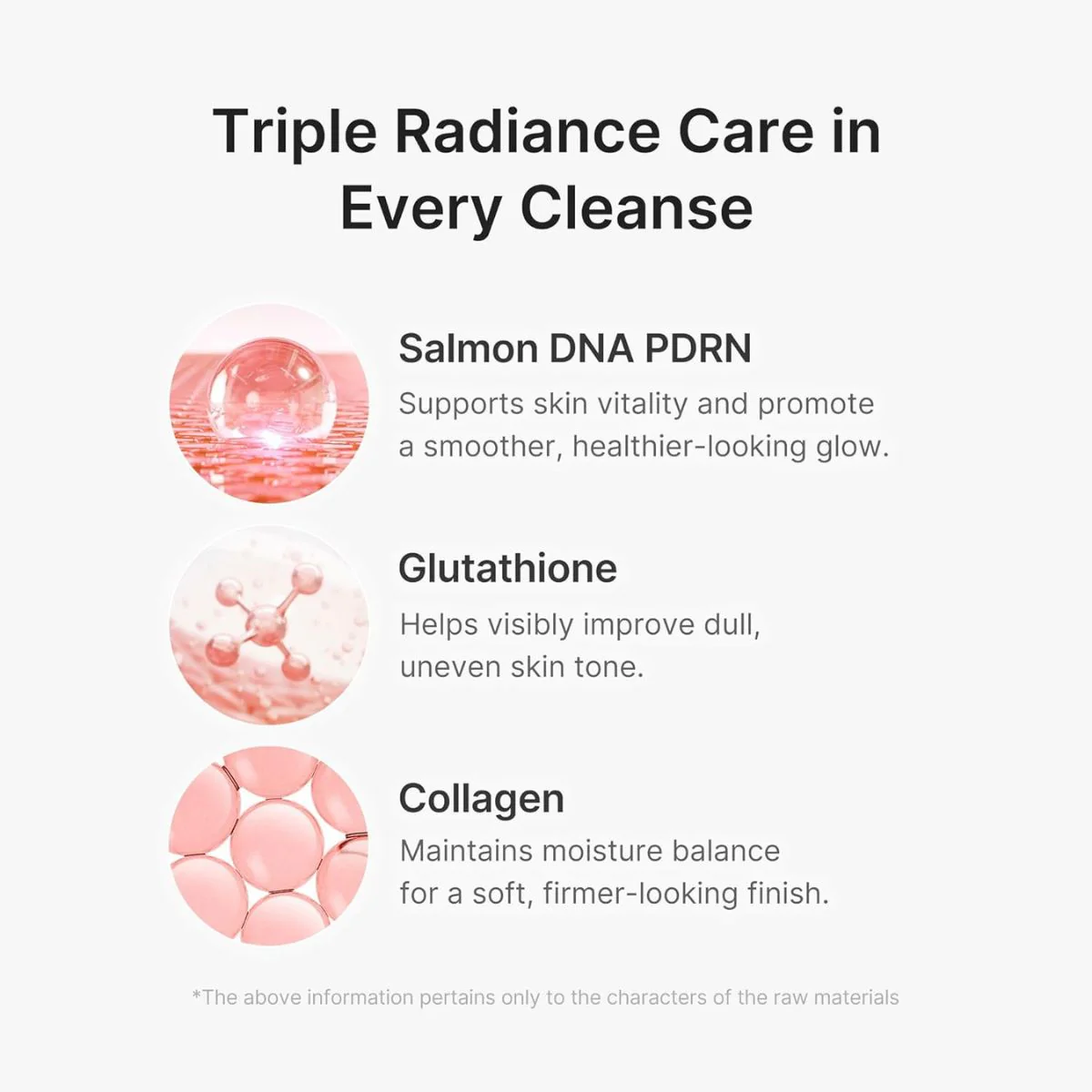 PDRN Pink Glutathione Capsule Cleansing Foam 120g - Image 3