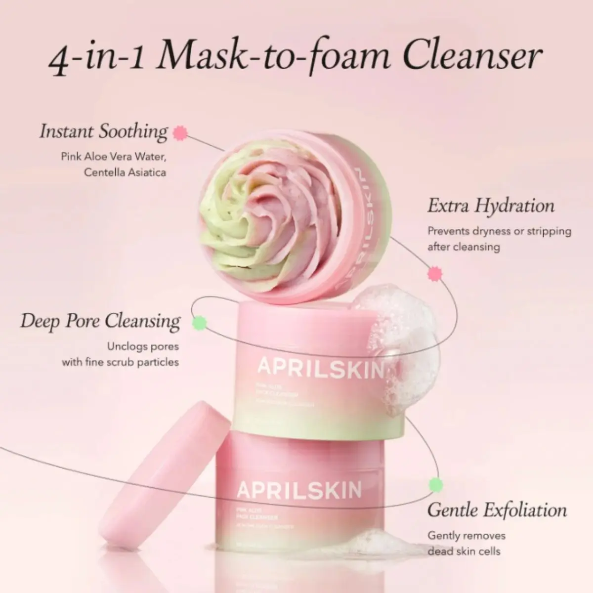 Pink Aloe Pack Cleanser 120g - Image 2