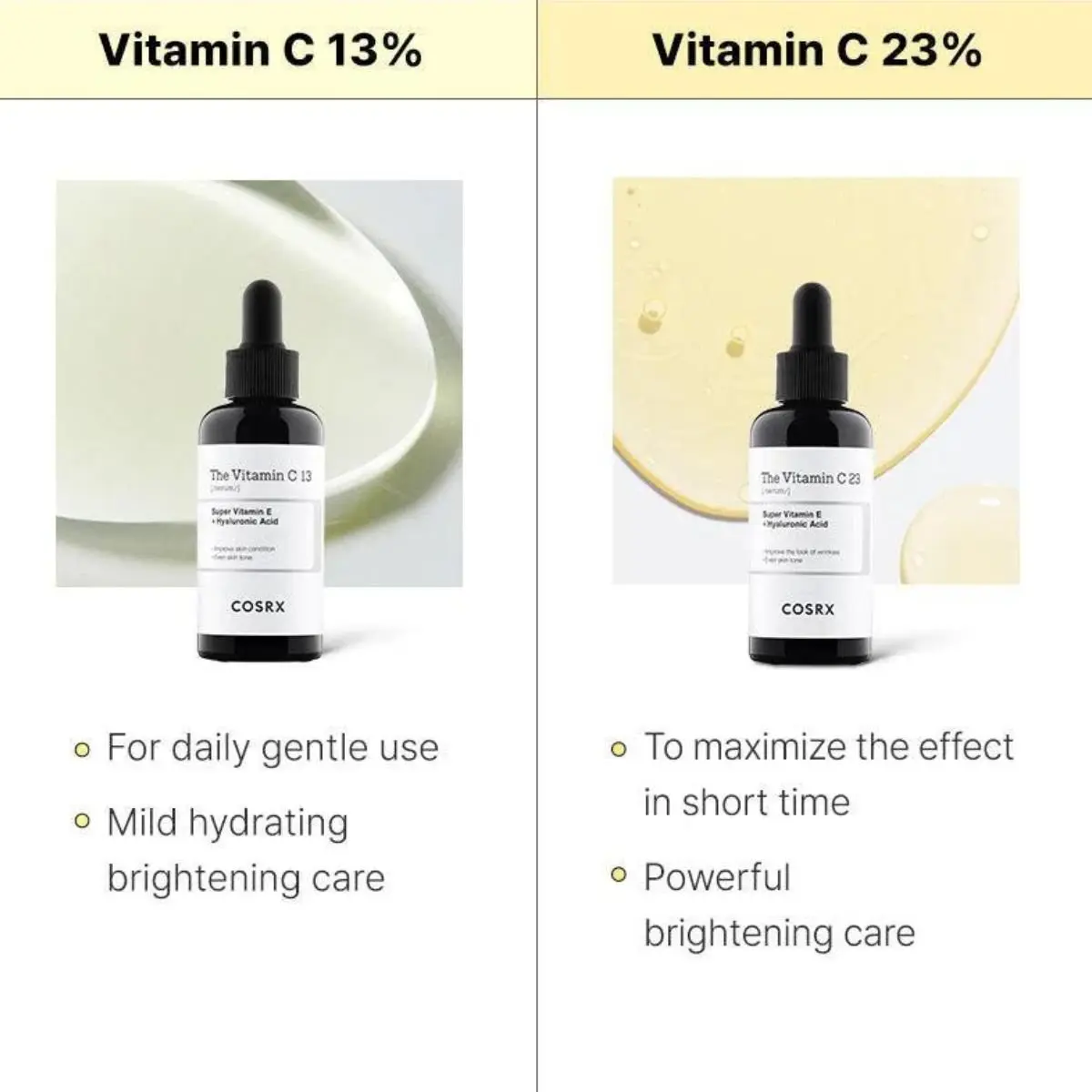 The Vitamin C 13 Serum 20mL - Image 7
