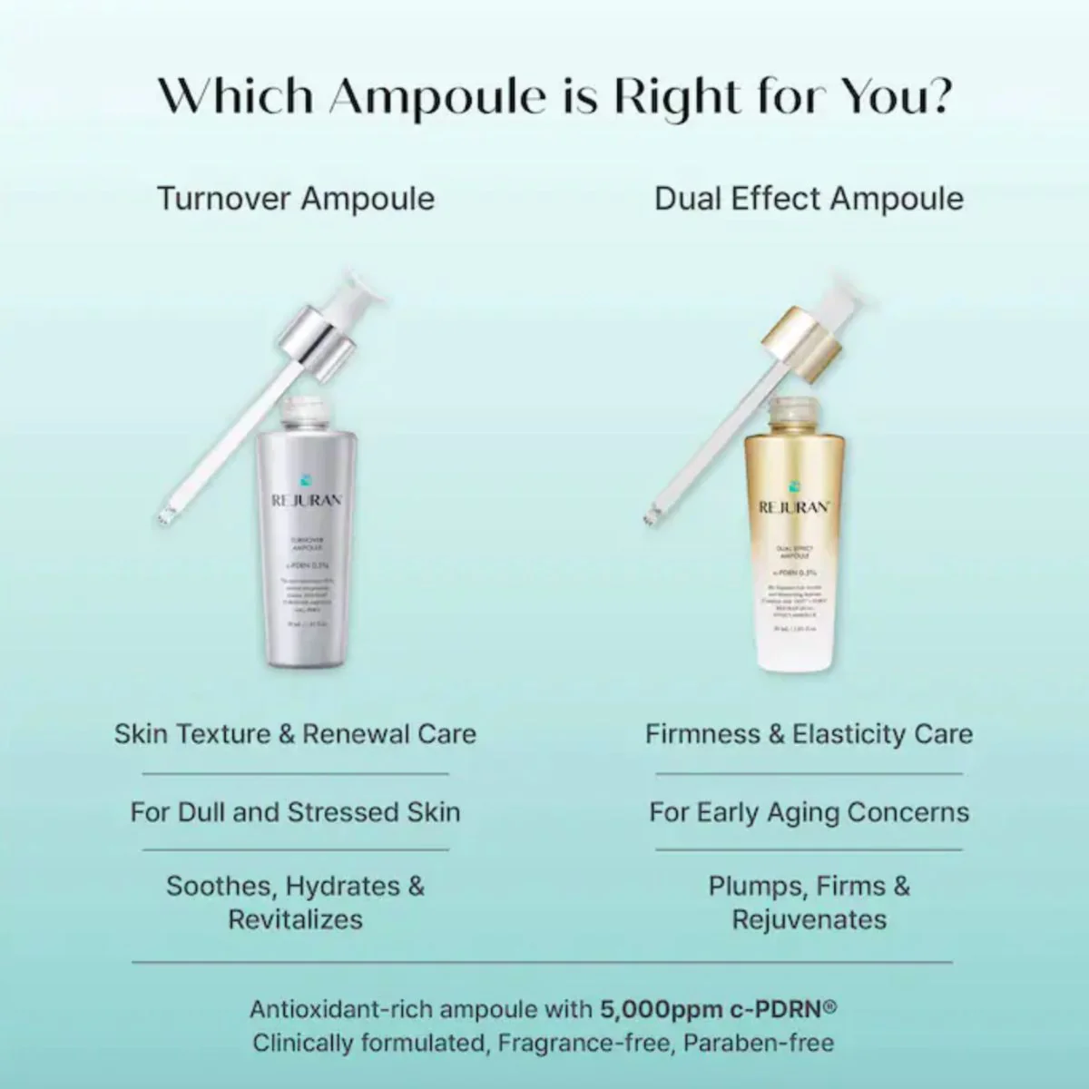 Turnover Ampoule 50mL - Image 10