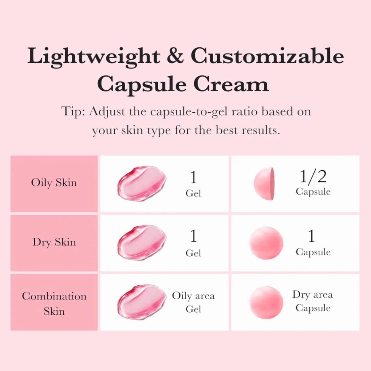 TXA Niacinamide Capsule Cream 55g - Image 6
