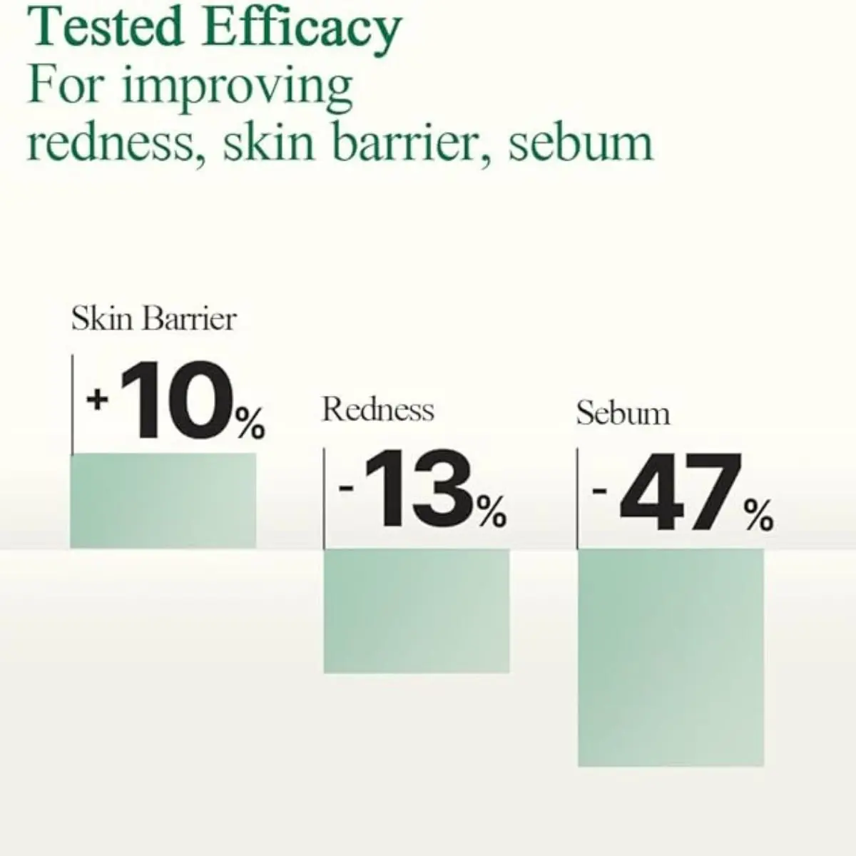 Ultimate Calming Solution Toner 110mL - Image 4